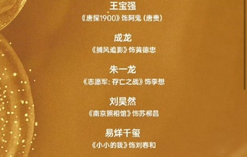 王宝强在《唐探1900》中的阿鬼有何突破？