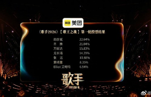 万妮达本次参赛演唱了哪些代表作品？