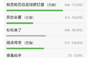 尹新月为什么被观众称为白月光角色？